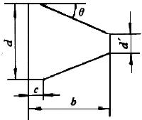 渦街流量計(jì)工作原理是什么?