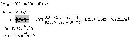 渦街流量計(jì)工作原理是什么?